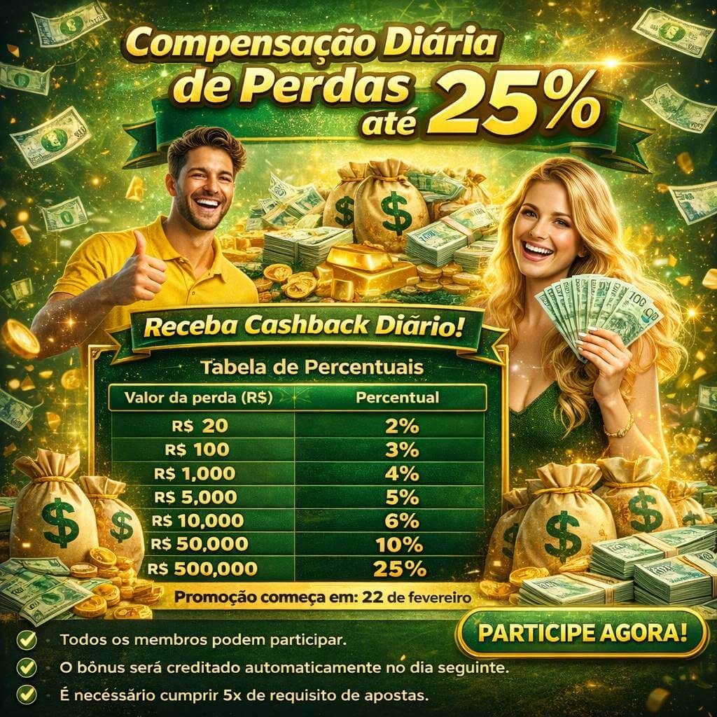 Controles de paJogonto e BRL em 577f